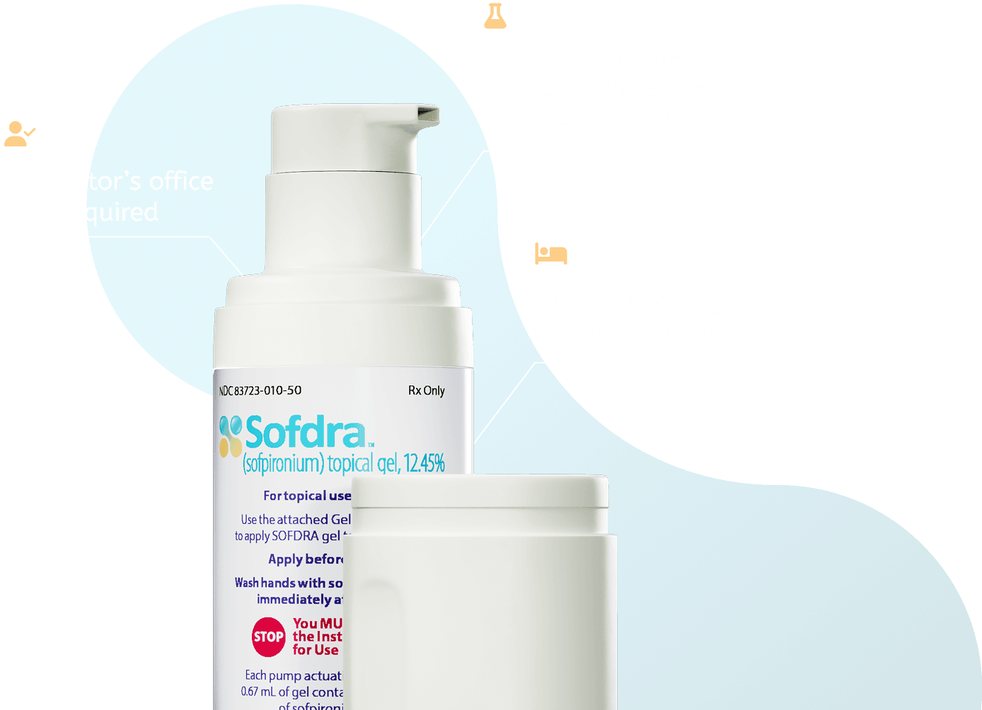 No doctor's office visit required. Clinically proven to reduce excessive underarm sweating. Starts working while you sleep